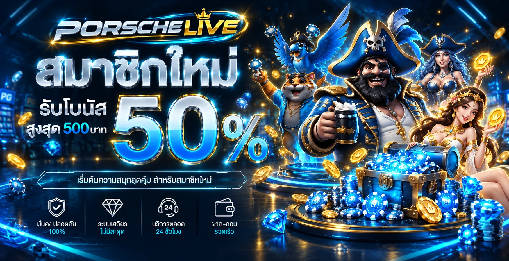แบนเนอร์ PORSCHELIVE สมาชิกใหม่รับโบนัส 50 เปอร์เซ็นต์